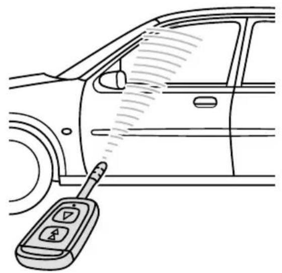 FORD Fiesta (1997) - Infrarot-Fernbedienung - 1