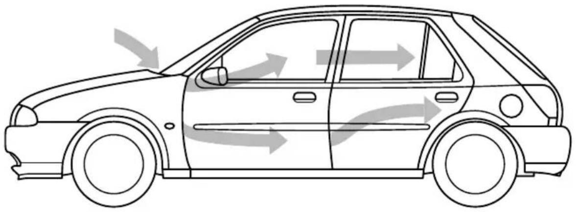 FORD Fiesta (1997) - Bedienung - 1