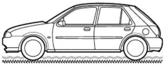 FORD Fiesta (1997) - Das bedeutet: - 2