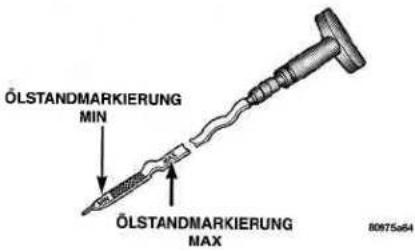Chrysler Voyager (2001) - Ölstand prüfen - 1