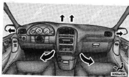 Chrysler Voyager (2001) - HINWEIS: - 1