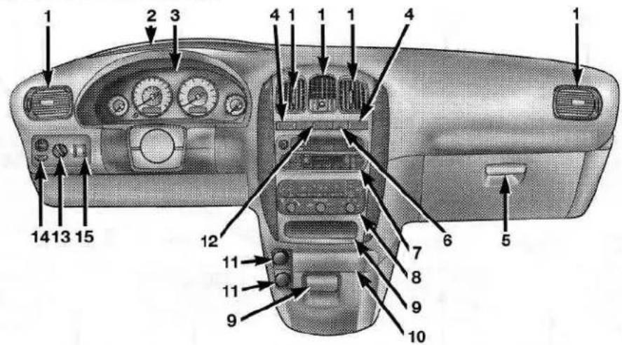 Chrysler Voyager (2001) - INSTRUMENTENTAFEL - 1