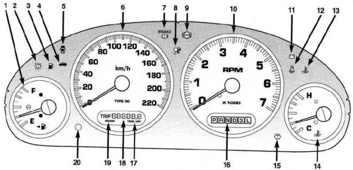 Chrysler Voyager (2001) - INSTRUMENTENTAFEL - 2