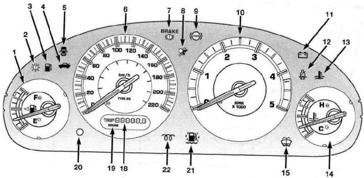 Chrysler Voyager (2001) - INSTRUMENTENTAFEL - 4