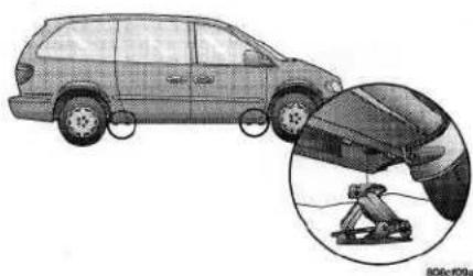 Chrysler Voyager (2001) - HINWEIS: - 1