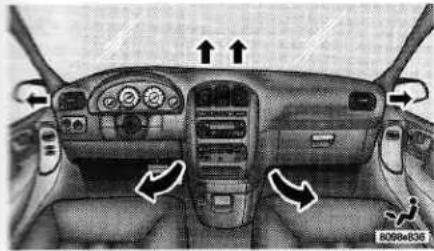 Chrysler Voyager (2001) - HINWEIS: - 3