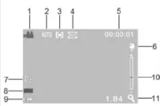 Somikon DV-950.Slim - VIDEO-MODUS - 2