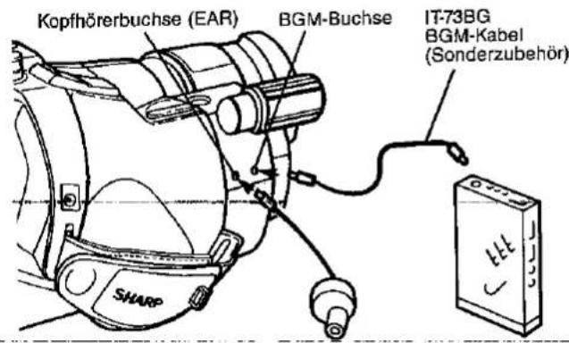 Kopfhörerbuchse (EAR) BGM-Buchse IT-73BG BGM-Kabel (Sonderzubehör) SHARP