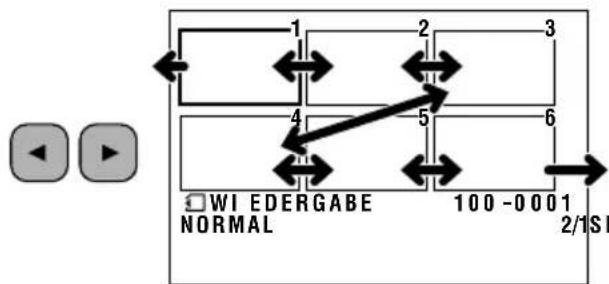 graph TD A["1"] --> B["2"] B --> C["3"] D["4"] --> E["5"] E --> F["6"] G["100 - 0001<br>NORMAL"] --> H["2/1SI"]