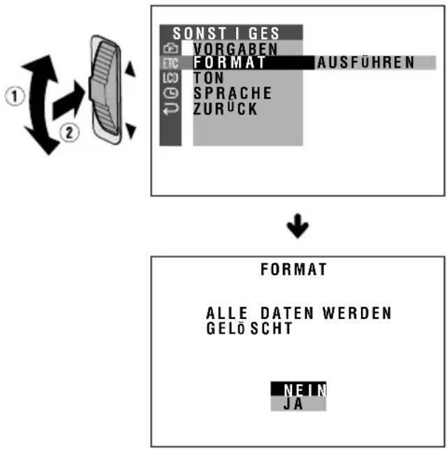 graph TD A["Mobile Phone"] -->|①| B["Directional Arrow"] B --> C["SONST I GES VORGABEN FORMAT AUSFÜHREN TON SPRACHE ZURÜCK"] C --> D["↓"] D --> E["FORMAT ALLE DATEN WERDEN GELÖSCHT NELN JA"]