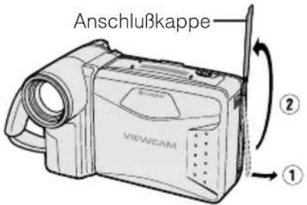 Anschlußkappe VIEWCAM ② ①