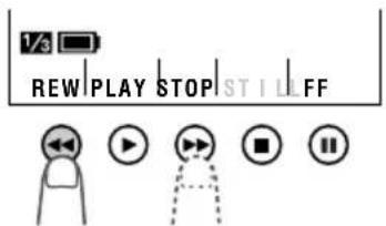 1/3 REW PLAY STOP STILL FF