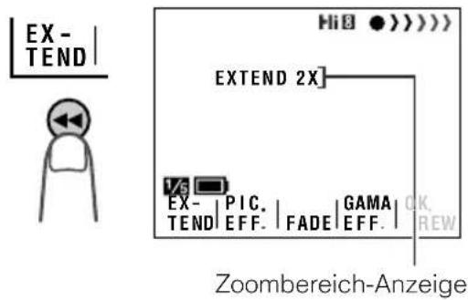 EX- TEND EXTEND 2X 1/6 EX- PIC. | GAMA TEND EFF. | FADE EFF. OK. REW Zoombereich-Anzeige