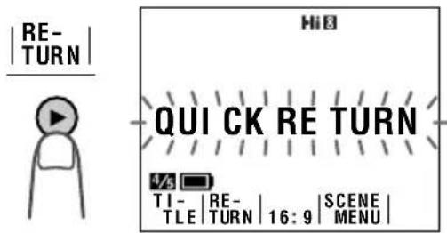 RE- TURN Hi8 QUI CK RE TURN 4/3 TI- | RE- TLE | TURN | 16:9 | SCENE MENU