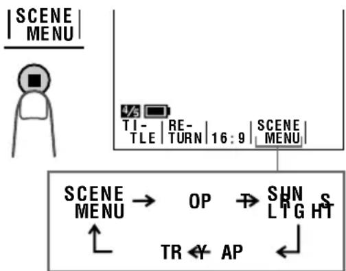 graph TD A["SCENE MENU"] --> B["TLE RE TURN 16:9 SCENE MENU"] B --> C["OP SUN LT G HT"] C --> D["TR AP"] D --> E["SCENE MENU"]