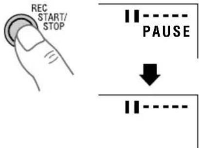 REC START/STOP, PAUSE