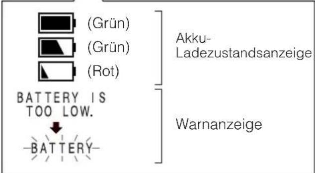 (Grün) (Grün) (Rot) BATTERY IS TOO LOW. -BATTERY- Akku- Ladezustandsanzeige Warnanzeige