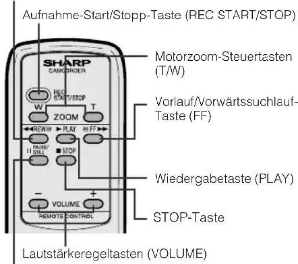 Aufnahme-Start/Stopp-Taste (REC START/STOP) SHARP CAMCORDER W ZOOM REWE PLAY FF Motorzoom-Steuertasten (T/W) Vorlauf/Vorwärtssuchlauf-Taste (FF) PLANE/STILL STOP Wiedergabetaste (PLAY) VOLUME REMOTE CONTROL STOP-Taste Lautstärkeregeltasten (VOLUME)