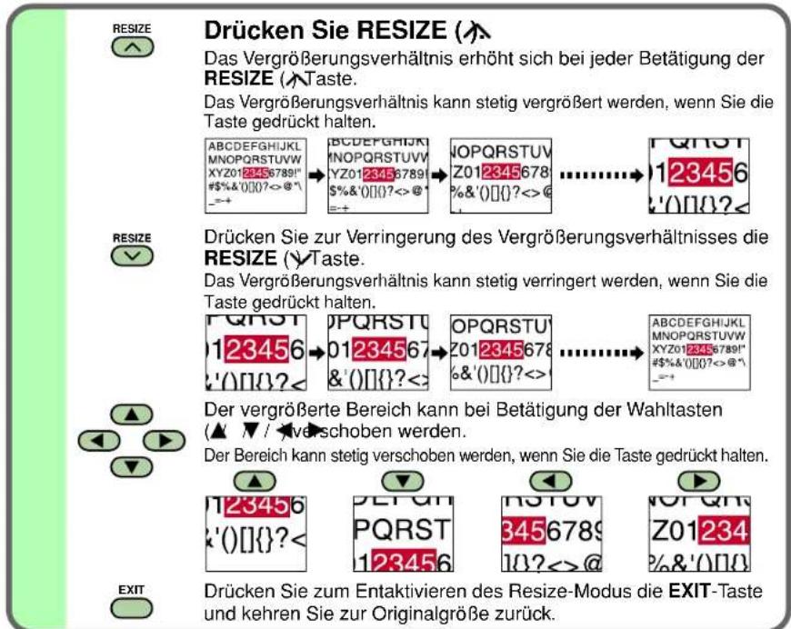 RESIZE Drücken Sie RESIZE (↑) Das Vergrößerungsverhältnis erhöht sich bei jeder Betätigung der RESIZE (↑Taste. Das Vergrößerungsverhältnis kann stetig vergrößert werden, wenn Sie die Taste gedrückt halten. ABCDEFGHIJKL MNOPQRSTUVW XYZ0123456789! #$%&'000?<>@ → BCDEFGHIJKL MNOPQRSTUVWXYZ YZ0123456789! $%&'000?<>@ → OPQRSTUV Z012345678 %&'000?<>@ → QHST1 123456 '000?' DRücken Sie zur Verringerung des Vergrößerungsverhältnisses die RESIZE (↑Taste. Das Vergrößerungsverhältnis kann stetig verringert werden, wenn Sie die Taste gedrückt halten. QHST1 123456 '000?' OPQRSTUVW 0123456789! &'000?<>@ → OPQRSTUVW Z0123456789! %&'000?<>@ → ABCDEFGHIJKL MNOPQRSTUVWXYZ XYZ0123456789! #$%&'000?<>@ → DER vergrößerte Bereich kann bei Betätigung der Wahlstaten (↑ ↑/↓verschoben werden. Der Bereich kann stetig verschoben werden, wenn Sie die Taste gedrückt halten. 123456 K'()[]}?< DELGH PQRST 123456 RSTUV 3456789 10?<>@ → QHST1 Z01234 %&'000?' EXIT Drücken Sie zum Entaktivieren des Resize-Modus die EXIT-Taste und kehren Sie zur Originalgröße zurück.