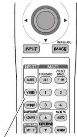 INPUT IMAGE IMAGE ADL. OUTPUT IMAGE STANDARD PRSET STANDARD P-IM STO VIDEO 1 2 3 4 COMPONENT COMP0 AUTO PC AUTO MINUTE: MY-P KEYSTONE NOHOW