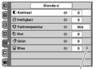 Standard Kontrast 0 Helligkeit 0 Farbtemperatur Mid Rot 0 Grün 0 Blau 0