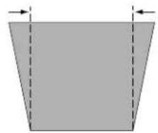 SANYO PLV-Z2 - Trapezkorrektur - 1