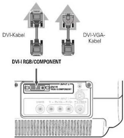 DVI-Kabel DVI-VGA- Kabel DVI-I RGB/COMPONENT DVI-4 RGB/COMPONENT1 INPUT 2 VUDO T - P/TOB - P/TOB T S/TWO