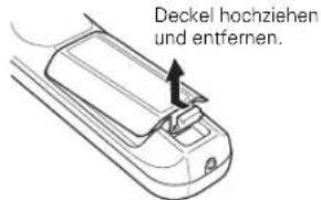 Deckel hochziehen und entfernen.