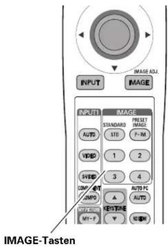 INPUT IMAGE ADJ. INPUT1 IMAGE STANDARD PRESET IMAGE STD F-M AUTO VIDEO 1 2 3VIDEO 3 4 COMP/OT AMPO AUTO PC AUTO NESTONE MY-F NOM IMAGE-Tasten