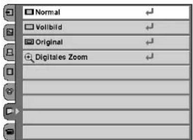 Normal Vollbild Original Digitales Zoom