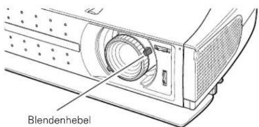 Blendenhebel