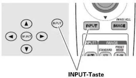 INPUT SELECT INPUT IMAGE INPUT1 IMAGE STANDARD PRISIT IMAGE A/TO STR F-IM IMAGE ADJ. INPUT-Taste