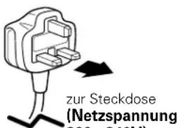 zur Steckdose (Netzspannung 800-940V)