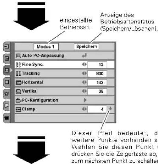 eingestellte Betriebsart Anzeige des Betriebsartenstatus (Speichern/Löschen). Modus 1 Speichern Auto PC-Anpassung Fine Sync. 12 Tracking 800 Horizontal 142 Vertical 35 PC-Konfiguration Clamp 4 Dieser Pfeil bedeutet, die weitere Punkte vorhanden sie Wählen Sie diesen Punkt u drücken Sie die Zeigertaste ab, zum nächsten Punkt zu schalten