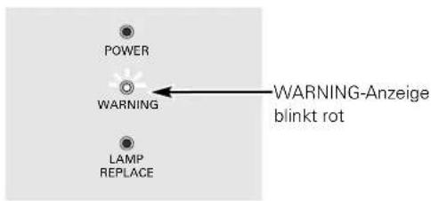 POWER WARNING LAMP REPLACE WARNING-Anzeige blinkt rot