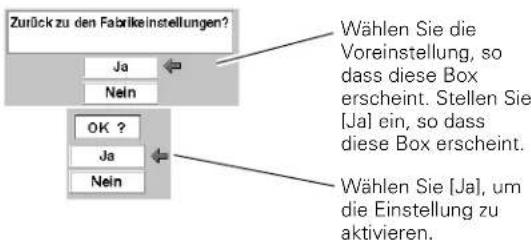 Zurück zu den Fabrikelnstellungen? Ja Nein OK ? Ja Nein Wählen Sie die Voreinstellung, so dass diese Box erscheint. Stellen Sie [Ja] ein, so dass diese Box erscheint. Wählen Sie [Ja], um die Einstellung zu aktivieren.