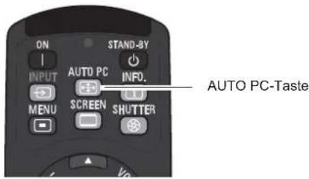 ON I INPUT AUTO PC INFO. MENU SCREEN SHUTTER STAND-BY AUTO PC-Taste