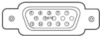 5 4 3 2 1 10 9678 15 12 13 12 1