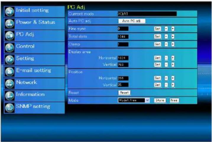 Initial setting Power & Status PC Adj Control Setting E-mail setting Network Information SNMP setting PC Adj Current mode: XGA1 Auto PC adj: Auto PC adj Fine sync 9 Set Total data 1344 Set Clamp 1 Set Display area Horizontal 1024 Set Vertical 768 Set Position Horizontal 268 Set Vertical 95 Set Reset Reset Mode Model Free Store Free