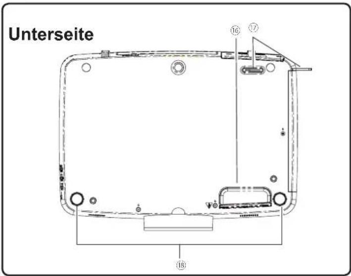 Unterseite 16 17 18