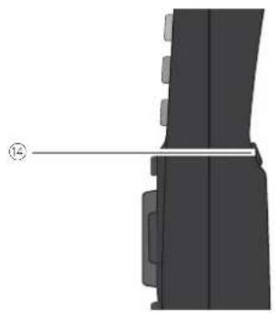 SANYO PLC-XM150 - Fernbedienung - 2