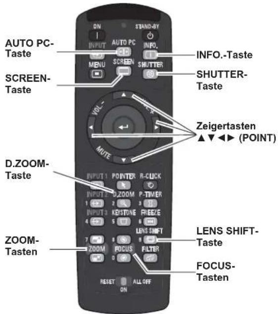 AUTO PC- Taste SCREEN- Taste D.ZOOM- Taste ZOOM- Tasten ON INPUT AUTO PC INFO. MENU SCREEN SHUTTER VOL MUTE LIST-01-02 INFO.-Taste SHUTTER- Taste Zeigertasten ▲▼◀▶ (POINT) INPUT 1 POINTER R-CUCK INPUT 2 D-ZOOM P-TIMER 1 2 3 4 5 6 7 8 9 10 11 12 13 14 15 16 17 18 19 20 21 22 23 24 25 26 27 28 29 30 31 32 33 34 35 36 37 38 39 40 41 42 43 44 45 46 47 48 49 50 51 52 53 54 55 56 57 58 59 60 61 62 63 64 65 66 67 68 69 70 71 72 73 74 75 76 77 78 79 80 81 82 83 84 85 86 87 88 89 90 LENS SHIFT- Taste FOCUS- Tasten FOCUS FILTER RESET ALL OFF ON