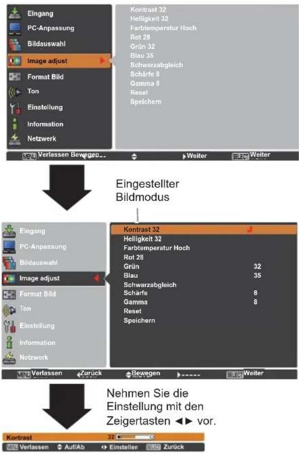 Eingang PC-Anpassung Bildauswahl Image adjust Format Bild Ton Einstellung Information Netzwerk Kontrast 32 Helligkeit 32 Farbtemperatur Hoch Rot 28 Grün 32 Blau 35 Schwarzabgleich Schärfe 8 Gamma 8 Reset Speichern Verlassen Bewegen... Weiter Weiter Eingestellter Bildmodus Eingang PC-Anpassung Bildauswahl Image adjust Format Bild Ton Einstellung Information Netzwerk Kontrast 32 Helligkeit 32 Farbtemperatur Hoch Rot 28 Grün 32 Blau 35 Schwarzabgleich Schärfe 8 Gamma 8 Reset Speichern Verlassen Zurück Bewegen Weiter Nehmen Sie die Einstellung mit den Zeigertasten ▶ vor. Kontrast 32 Verlassen Auf/Ab Einstellen Zurück