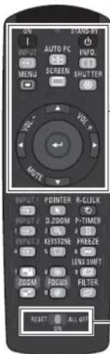 ON I AUTO PC MENU VOL VOL MUTE INPUT 1 POINTER R-CLICK INPUT 2 D,200M P-TIMER INPUT 3 KEYSTONE FREEZE INPUT 4 VOLT INPUT 5 LENS SHIFT INPUT 6 FOCUS FILTER RESET ALL OTT