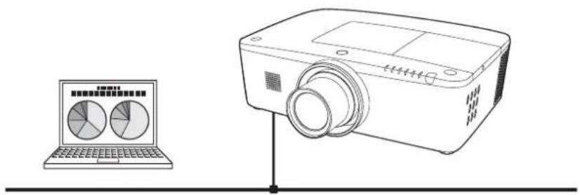 SANYO PLC-XM150 - Netzwerkinstallation und Betrieb - 1