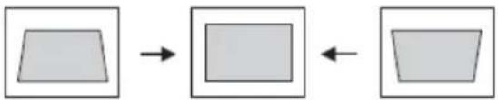 SANYO PLC-XM150 - Standard - 2