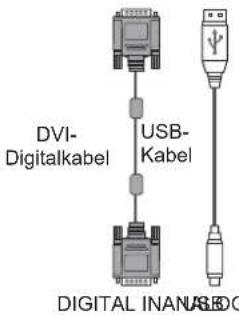 DVI- Digitalkabel USB- Kabel DIGITAL INANUSB
