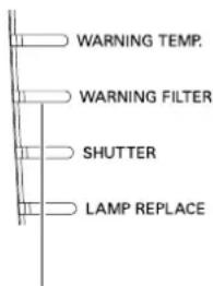 SANYO PLC-XM150 - Filterwartung!! - 1