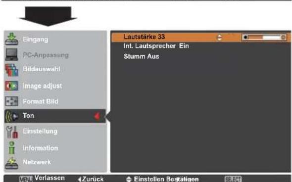 Lautstärke 33 Int. Lautsprecher Ein Stumm Aus Eingang PC-Anpassung Bildauswahl Image adjust Format Bild Ton Einstellung Information Netzwerk VER Verlassen Zurück Einstellen Bestätigen