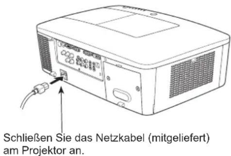 Schließen Sie das Netzkabel (mitgeliefert) am Projektor an.